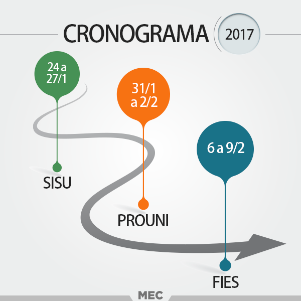 Sisu as inscrições começam nesta terça feira