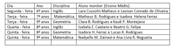 FEG inicia Projeto de Recuperação dos alunos do Ensino Fundamental II (6º ao 9º ano).